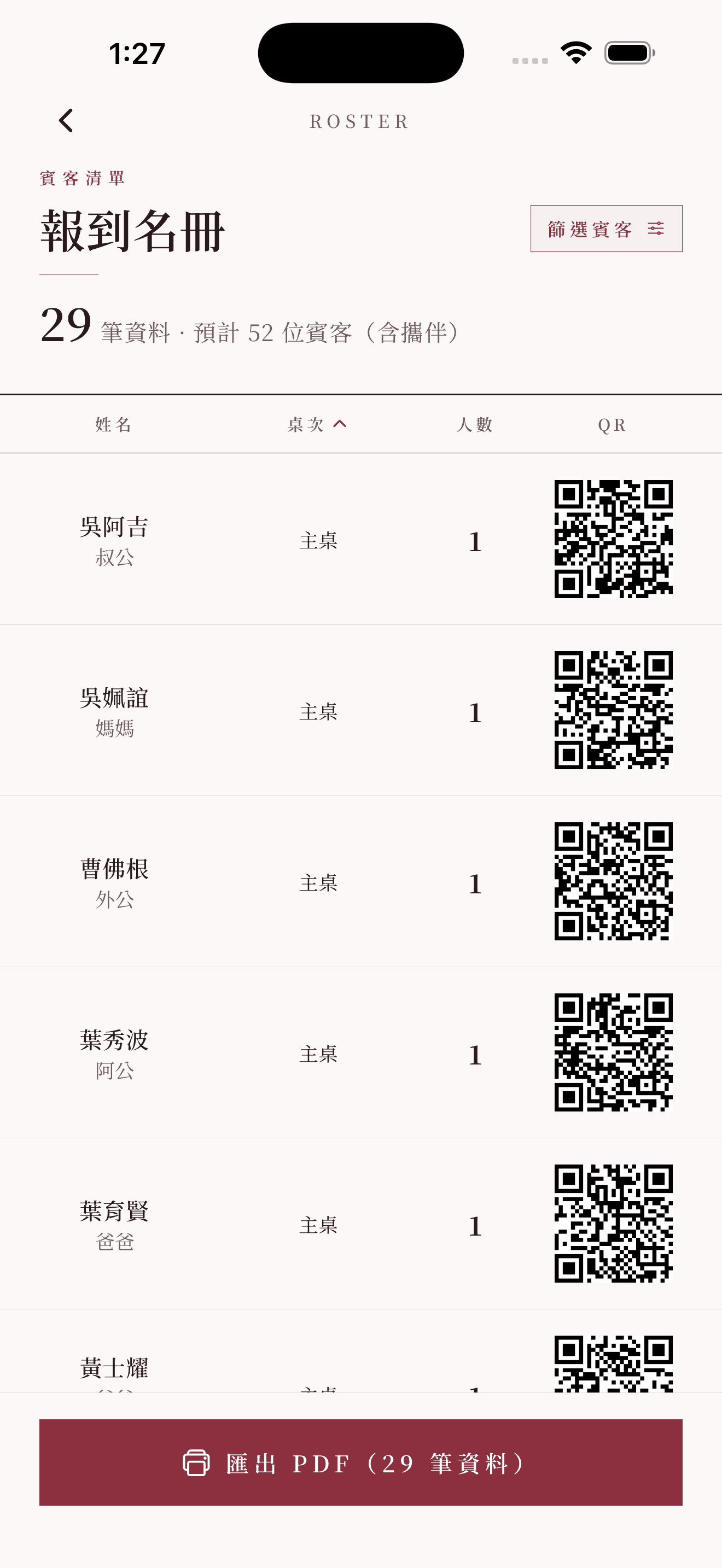 報到名冊:姓名/桌次/人數/QR,可篩選與匯出