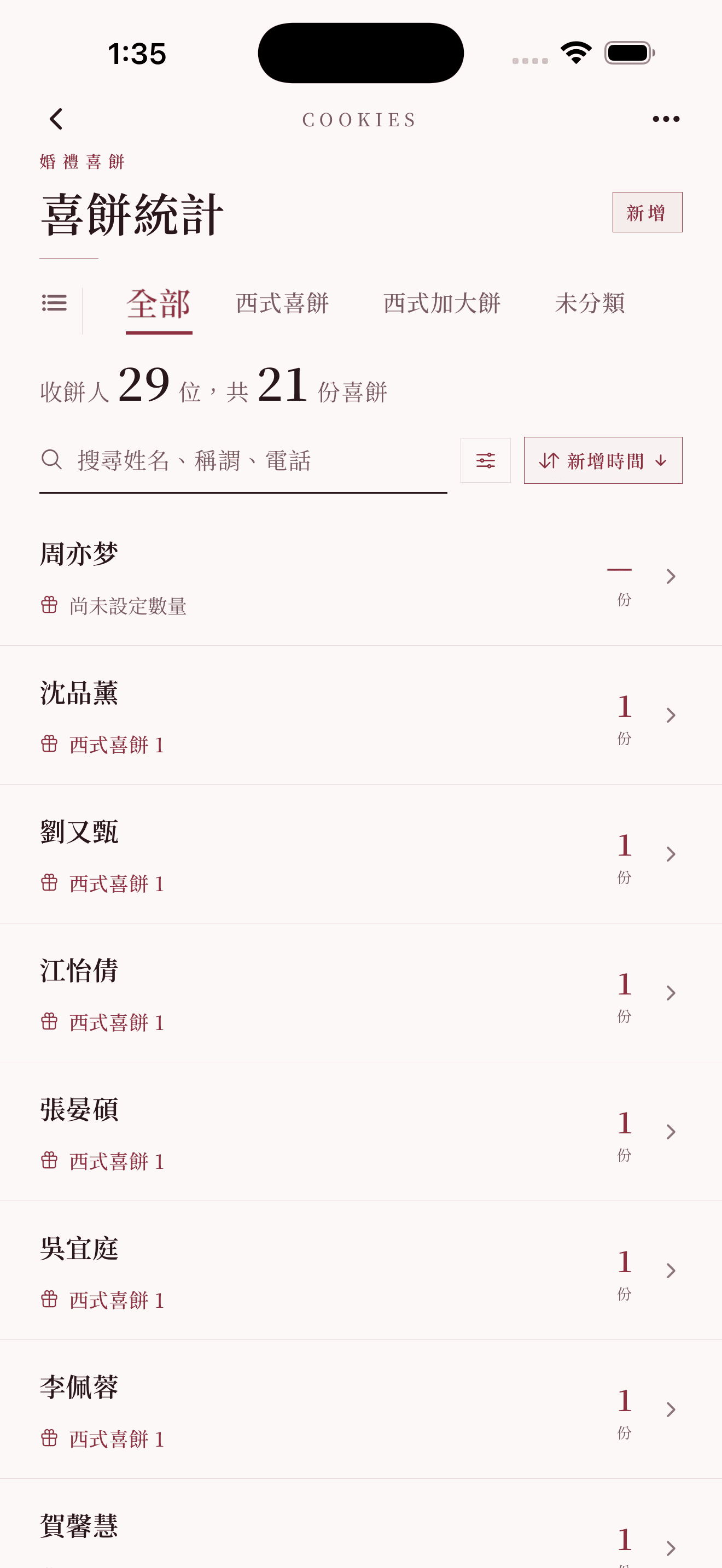 喜餅統計:收餅人與各類別份數